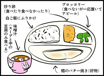 偏食の娘が食べるメニュー